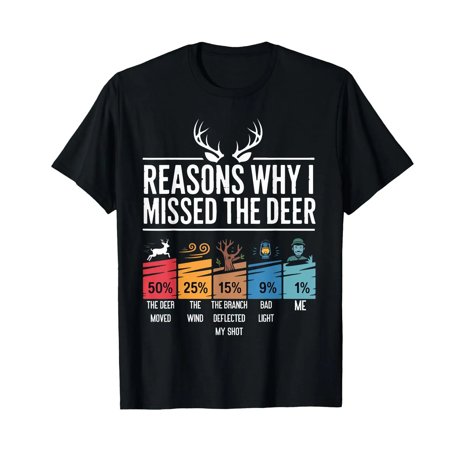 Outdoor Hunting Graphic Tees - 面白い鹿狩りの理由アウトドアユーモア鹿の季節ジョークTシャツヴィンテージウォッシュドトップ日常着用多目的グラフィック